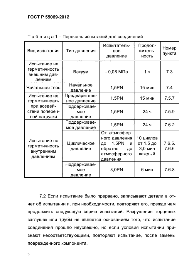 ГОСТ Р 55069-2012,  11.