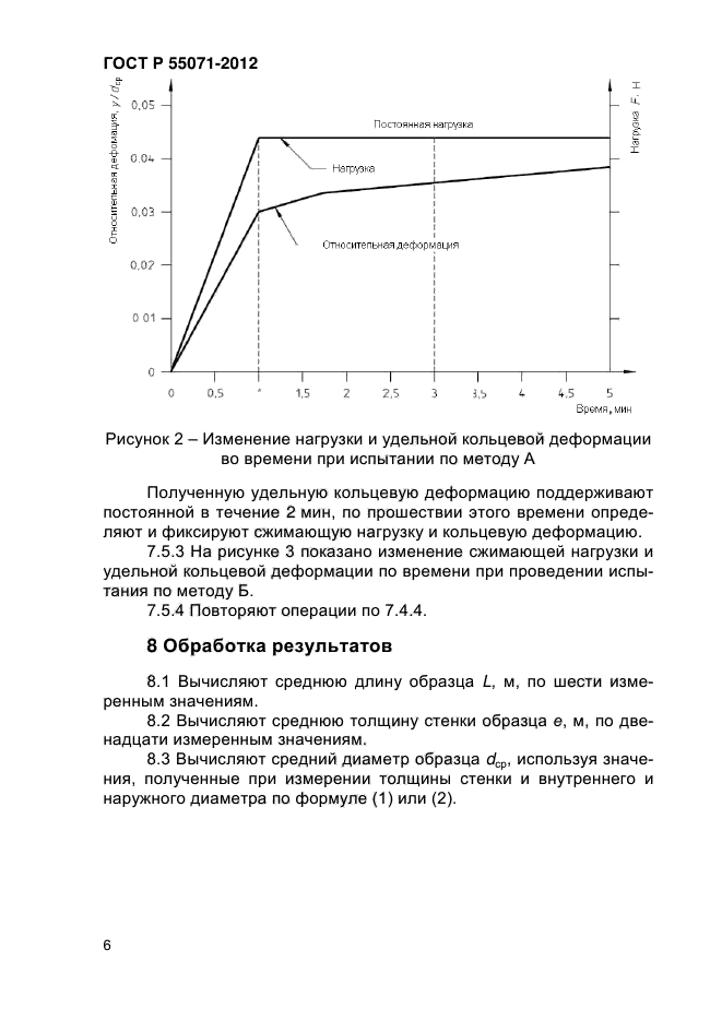 ГОСТ Р 55071-2012,  9.