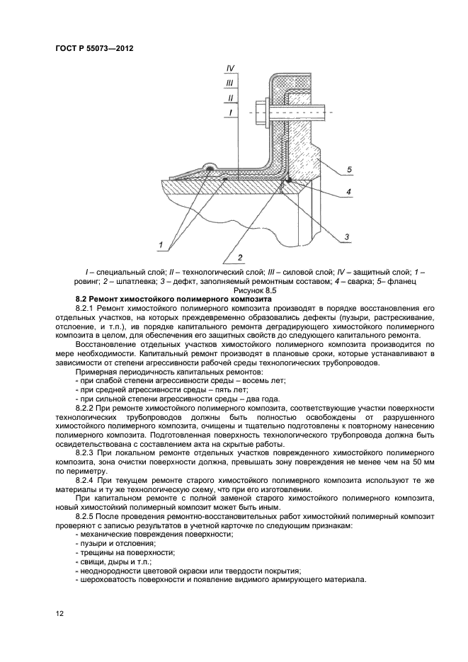 ГОСТ Р 55073-2012,  15.