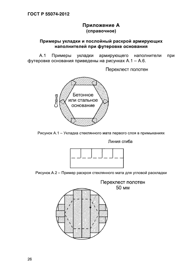 ГОСТ Р 55074-2012,  29.