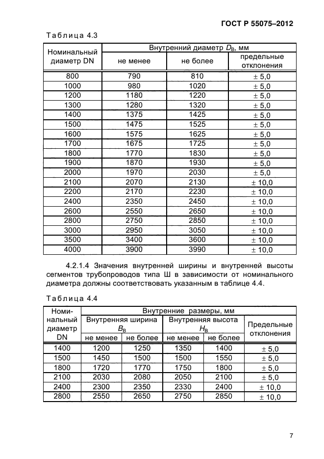 ГОСТ Р 55075-2012,  11.