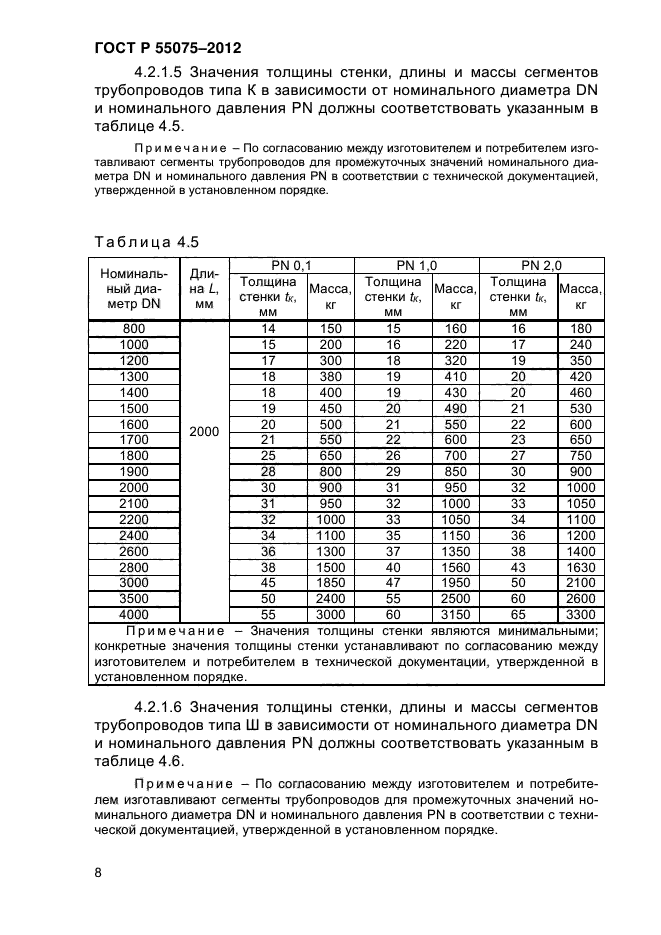 ГОСТ Р 55075-2012,  12.