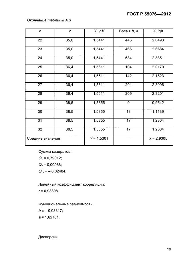 ГОСТ Р 55076-2012,  23.