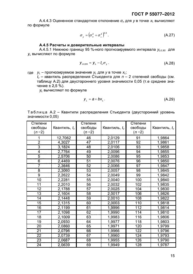 ГОСТ Р 55077-2012,  18.