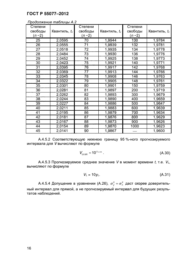 ГОСТ Р 55077-2012,  19.