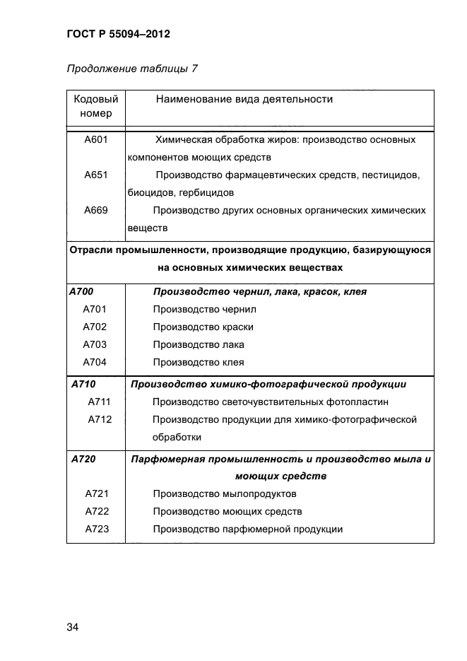 ГОСТ Р 55094-2012,  41.