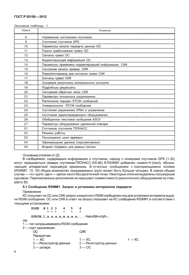 ГОСТ Р 55109-2012,  12.