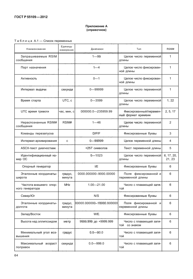 ГОСТ Р 55109-2012,  68.