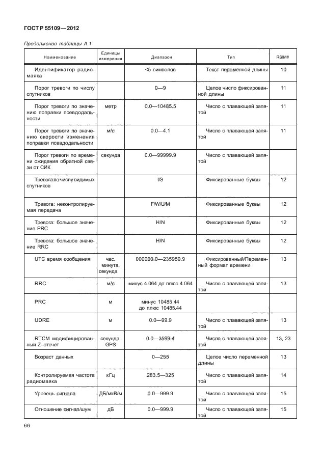 ГОСТ Р 55109-2012,  70.