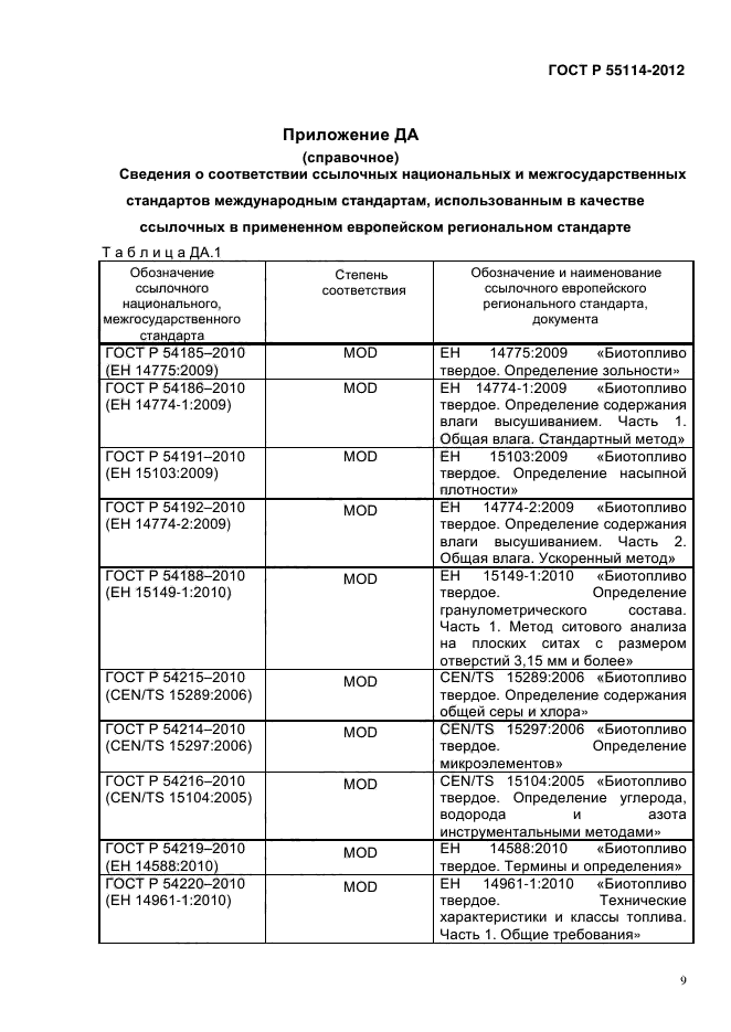 ГОСТ Р 55114-2012,  13.