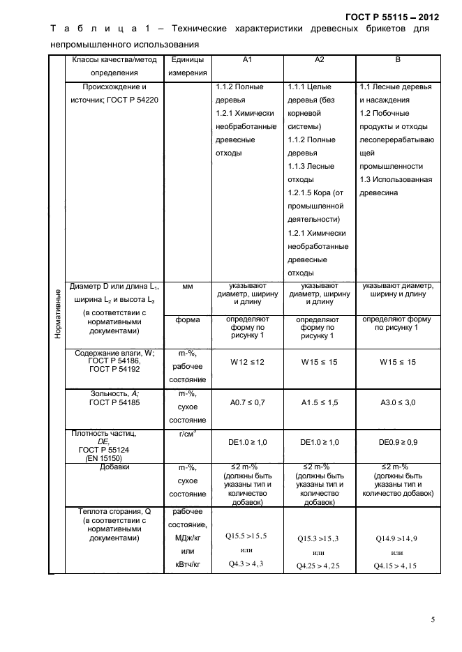 ГОСТ Р 55115-2012,  9.