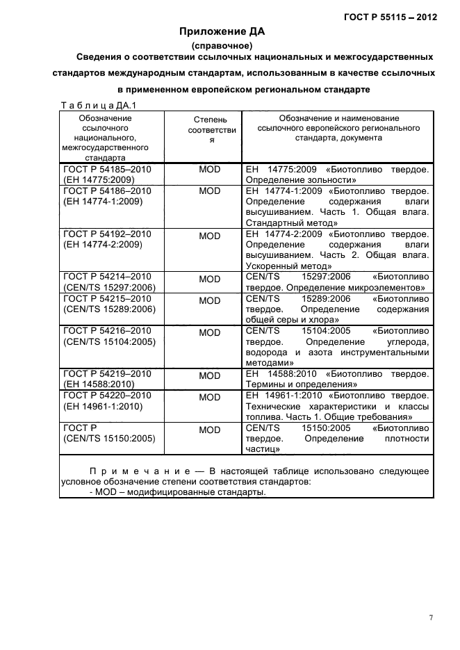 ГОСТ Р 55115-2012,  11.