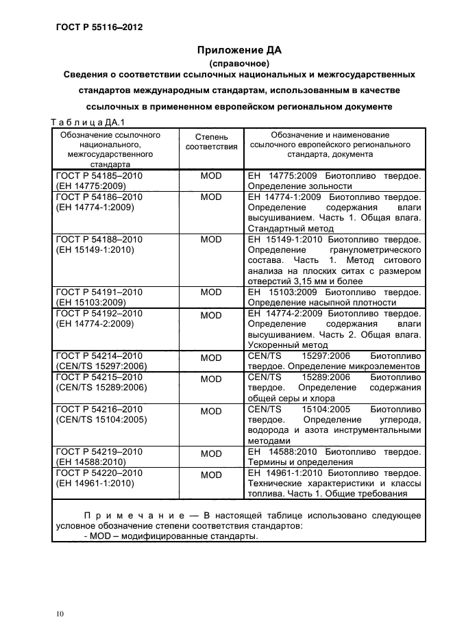 ГОСТ Р 55116-2012,  14.