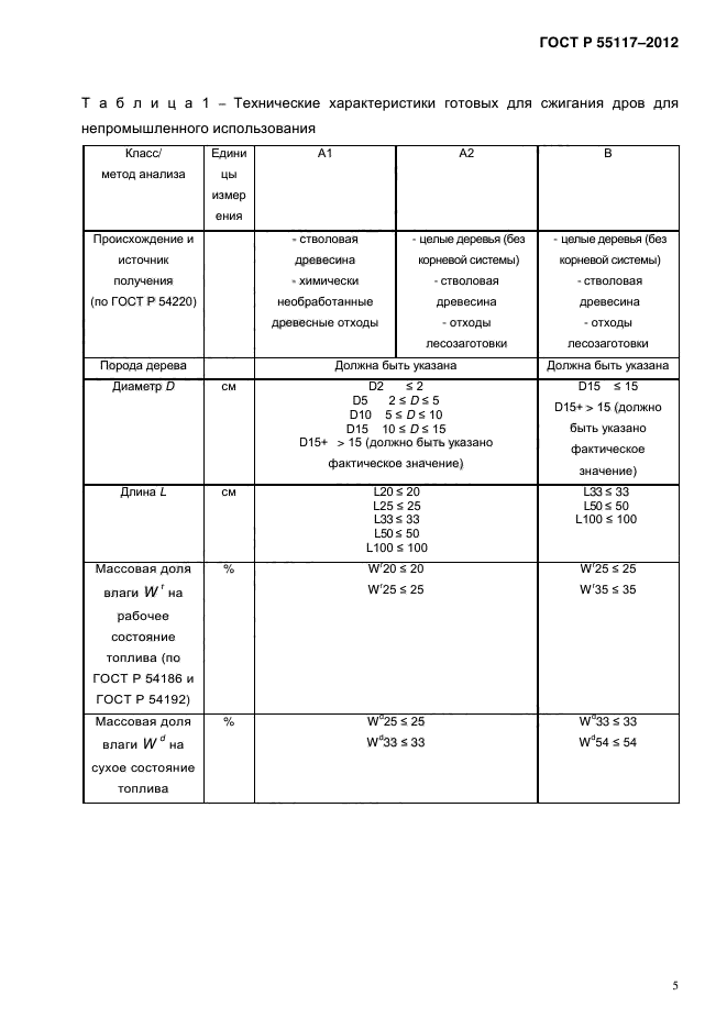 ГОСТ Р 55117-2012,  9.