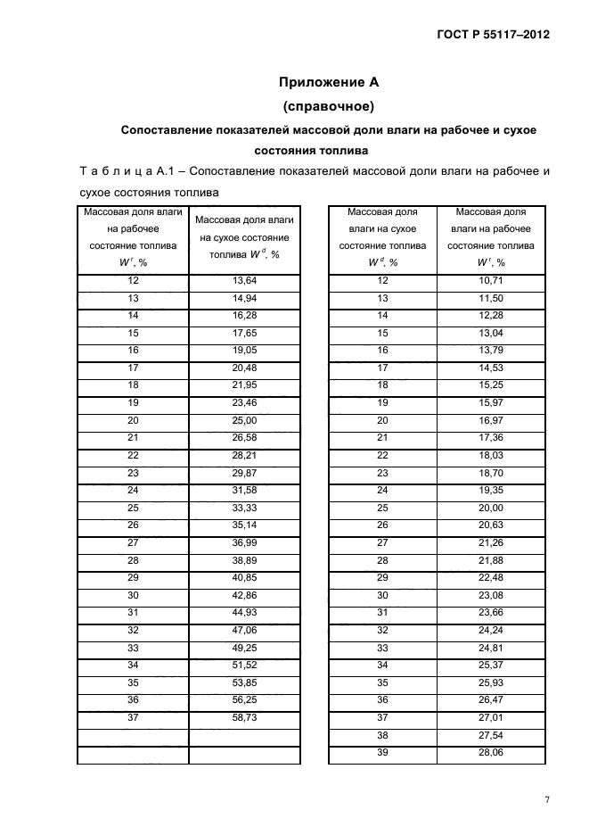 ГОСТ Р 55117-2012,  11.