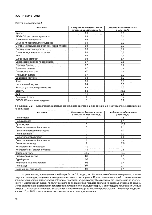 ГОСТ Р 55119-2012,  34.