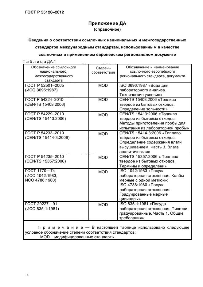 ГОСТ Р 55120-2012,  18.