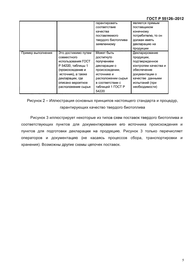 ГОСТ Р 55126-2012,  10.