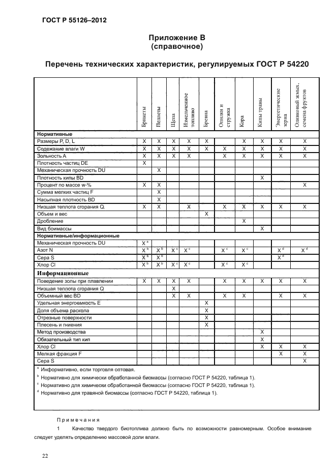 ГОСТ Р 55126-2012,  27.