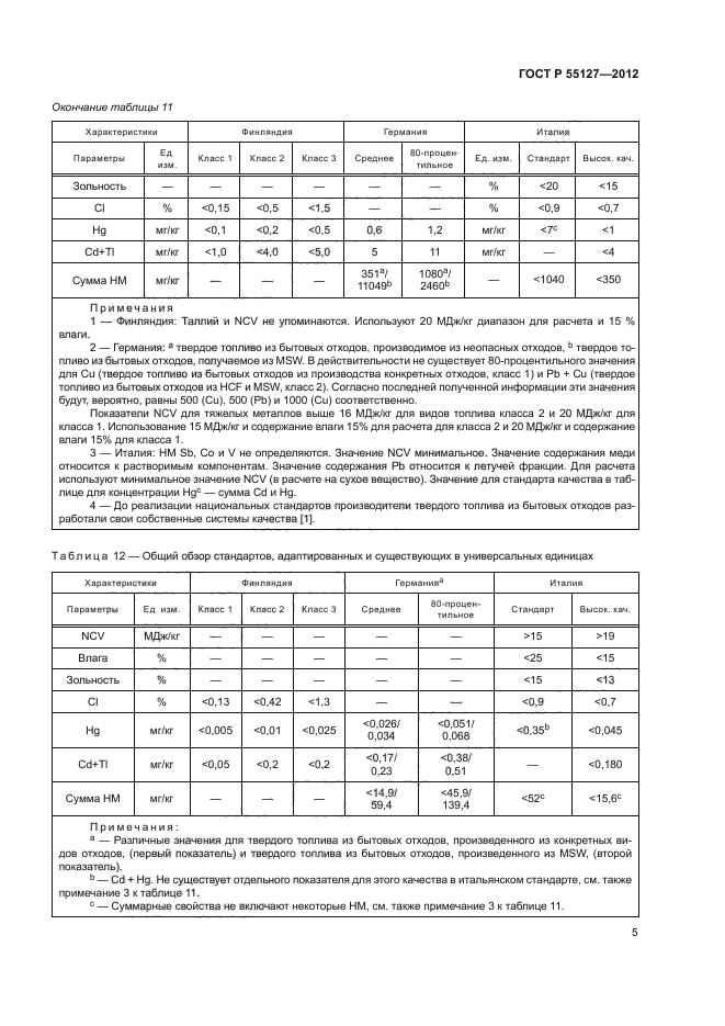 ГОСТ Р 55127-2012,  9.