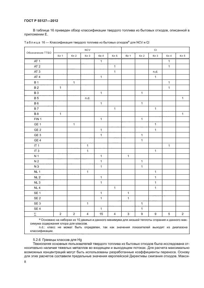 ГОСТ Р 55127-2012,  12.