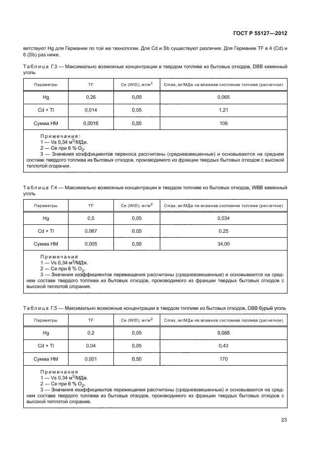 ГОСТ Р 55127-2012,  27.