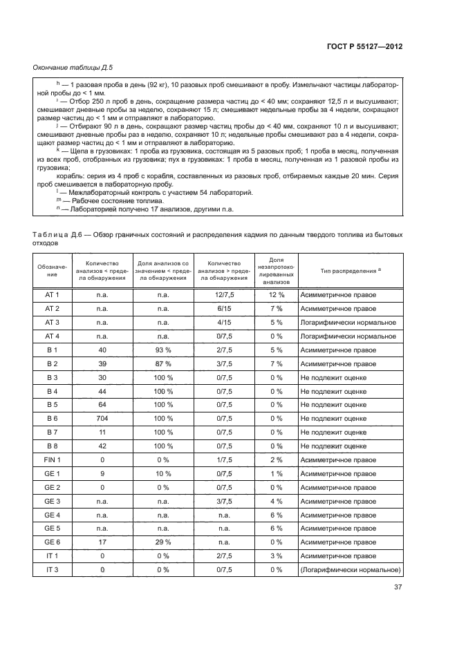 ГОСТ Р 55127-2012,  41.