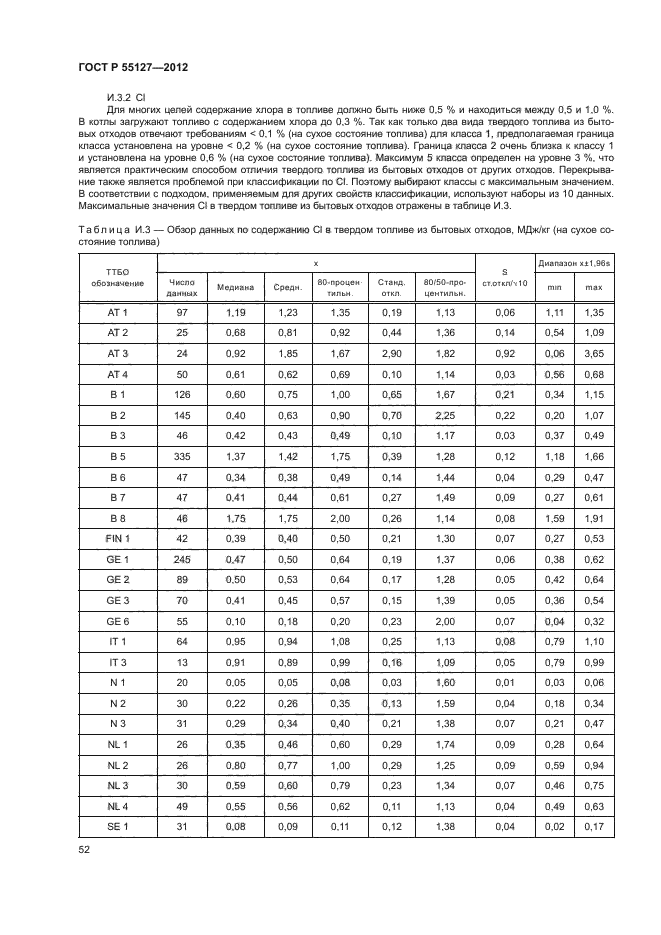 ГОСТ Р 55127-2012,  56.