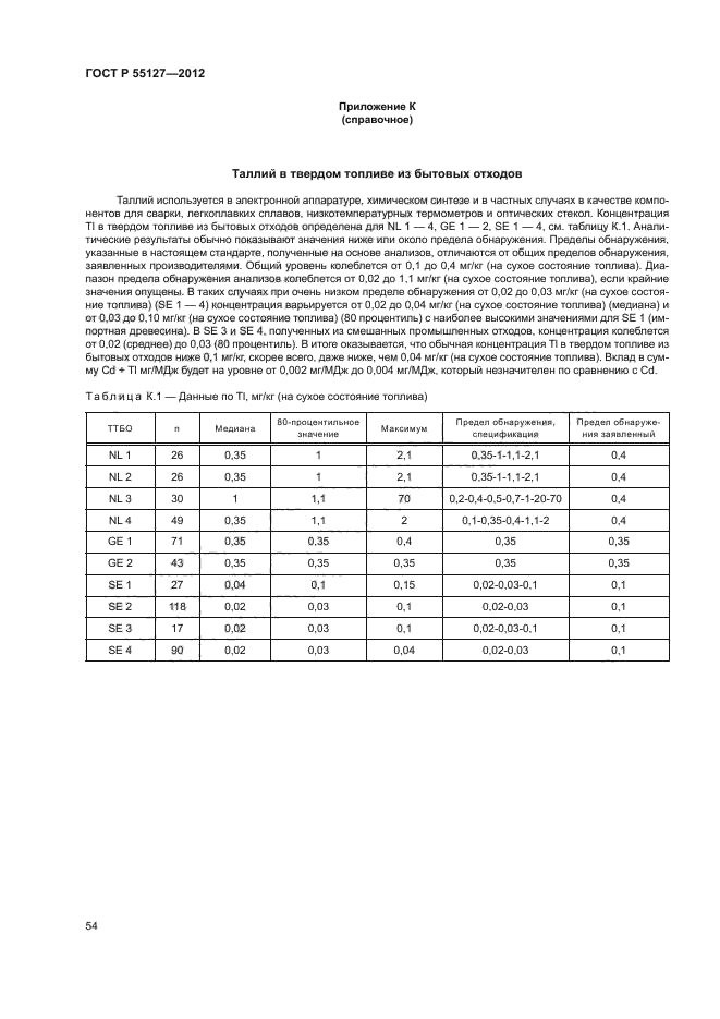 ГОСТ Р 55127-2012,  58.