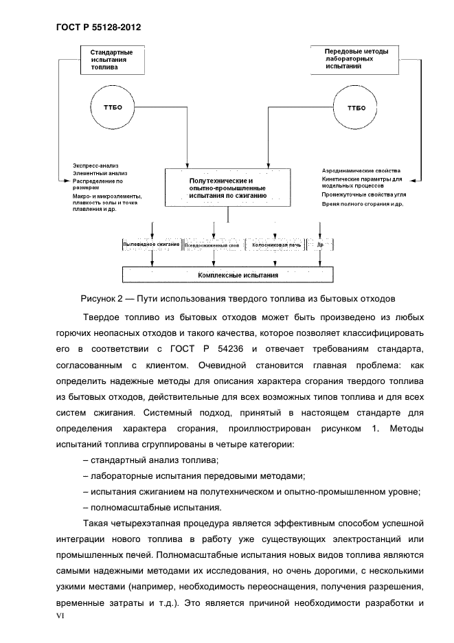 ГОСТ Р 55128-2012,  6.