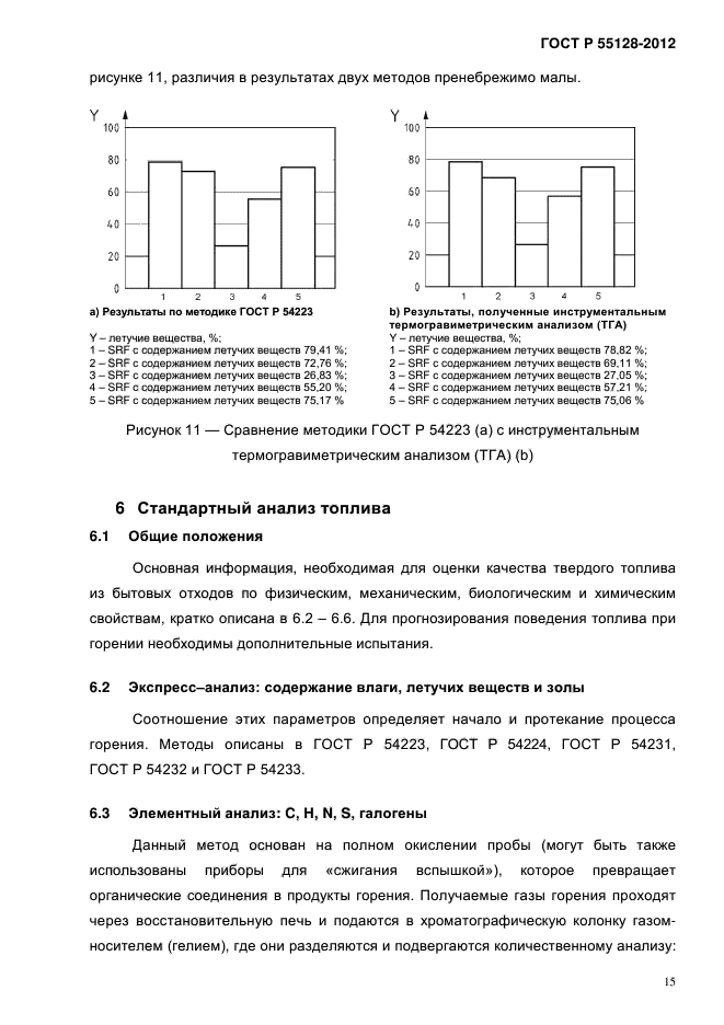 ГОСТ Р 55128-2012,  23.