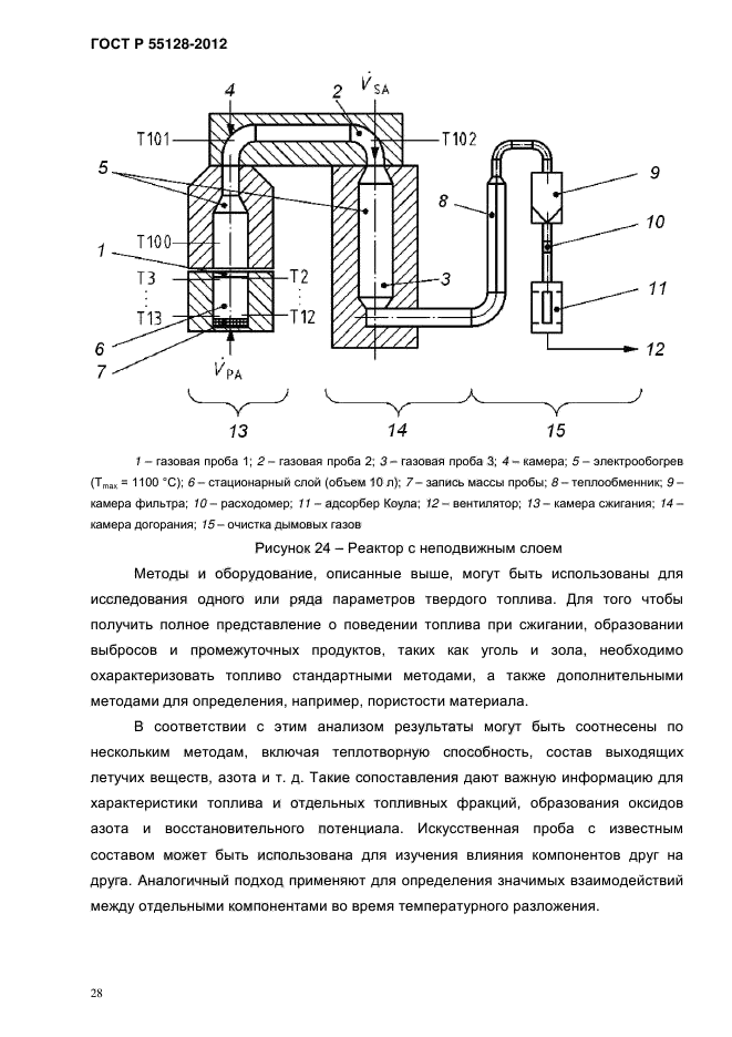 ГОСТ Р 55128-2012,  36.