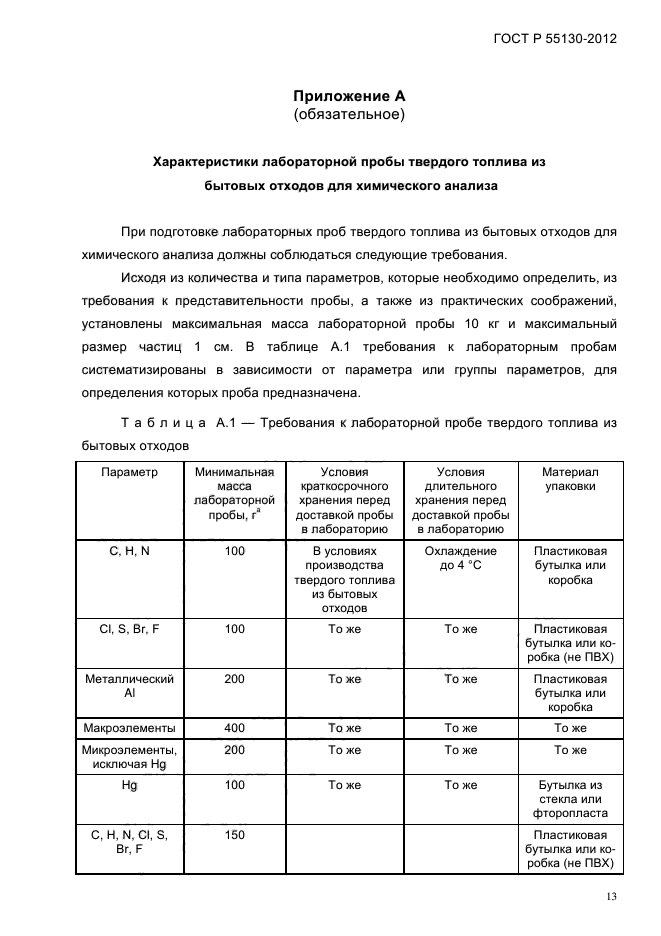 ГОСТ Р 55130-2012,  17.