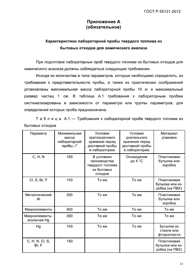 ГОСТ Р 55131-2012,  17.