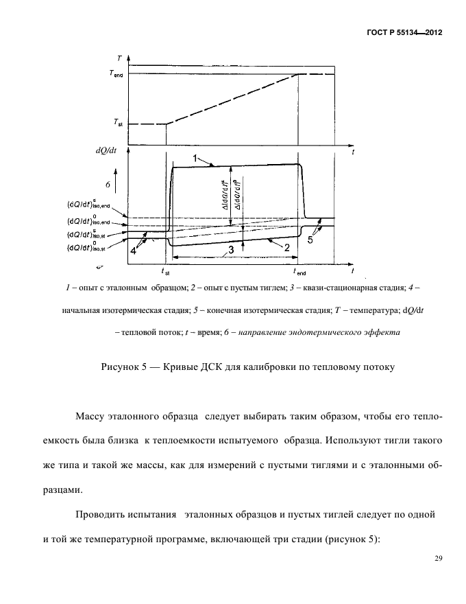 ГОСТ Р 55134-2012,  33.