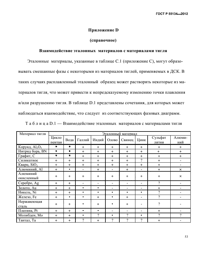 ГОСТ Р 55134-2012,  57.