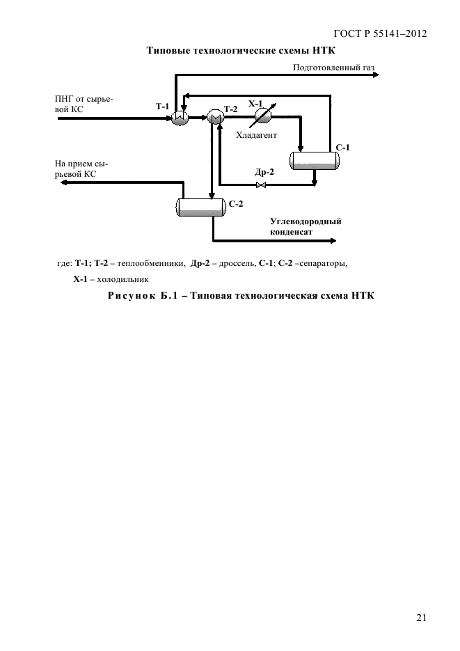   55141-2012,  24.