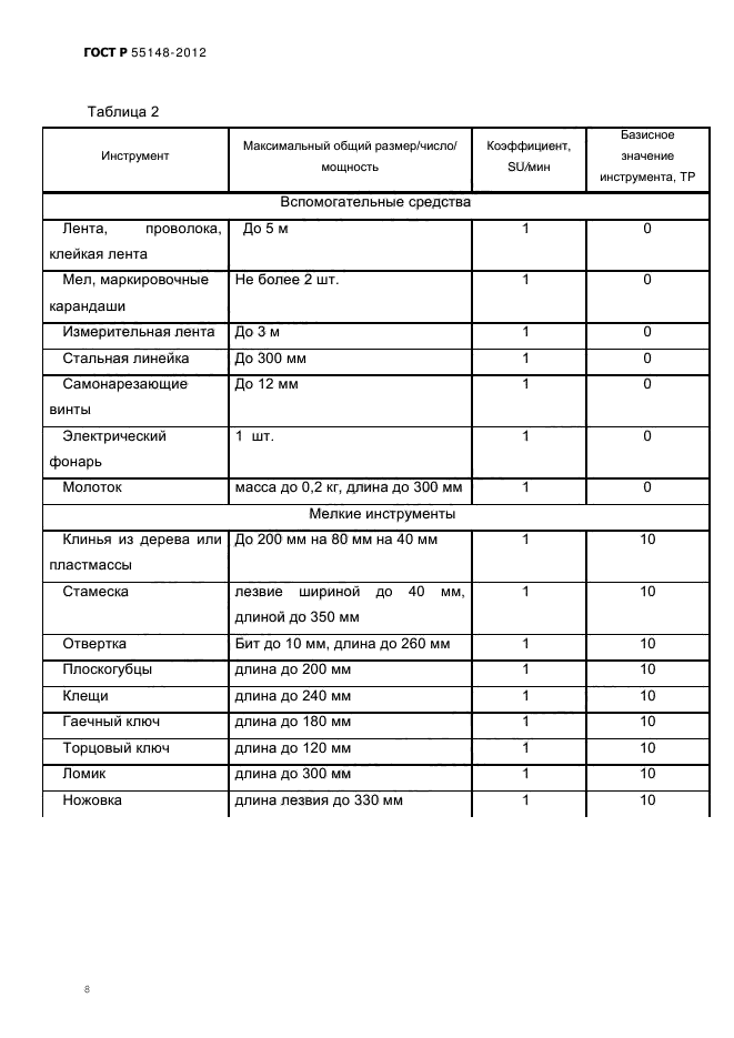 ГОСТ Р 55148-2012,  13.