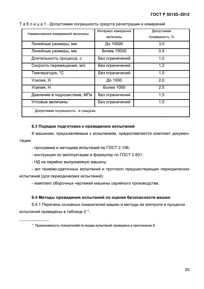 ГОСТ Р 55153-2012,  28.