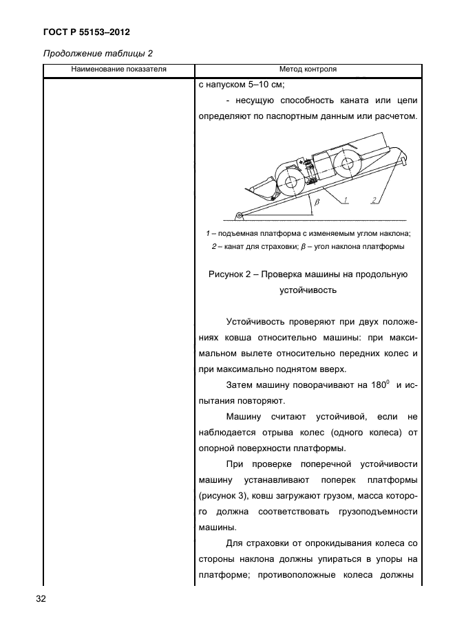 ГОСТ Р 55153-2012,  35.