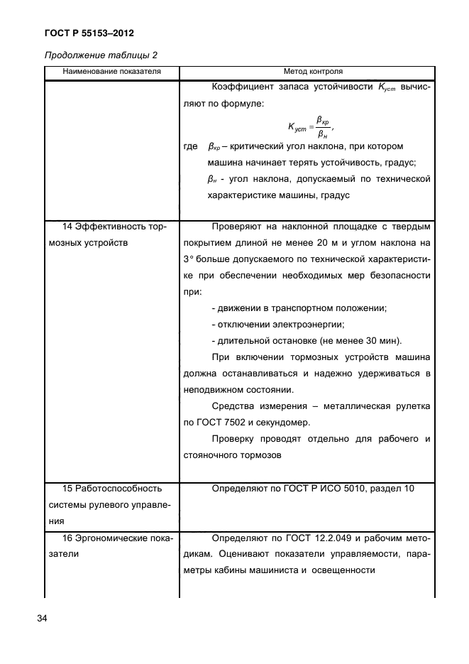 ГОСТ Р 55153-2012,  37.