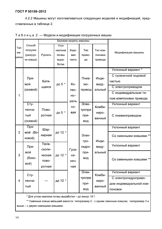 ГОСТ Р 55159-2012,  18.