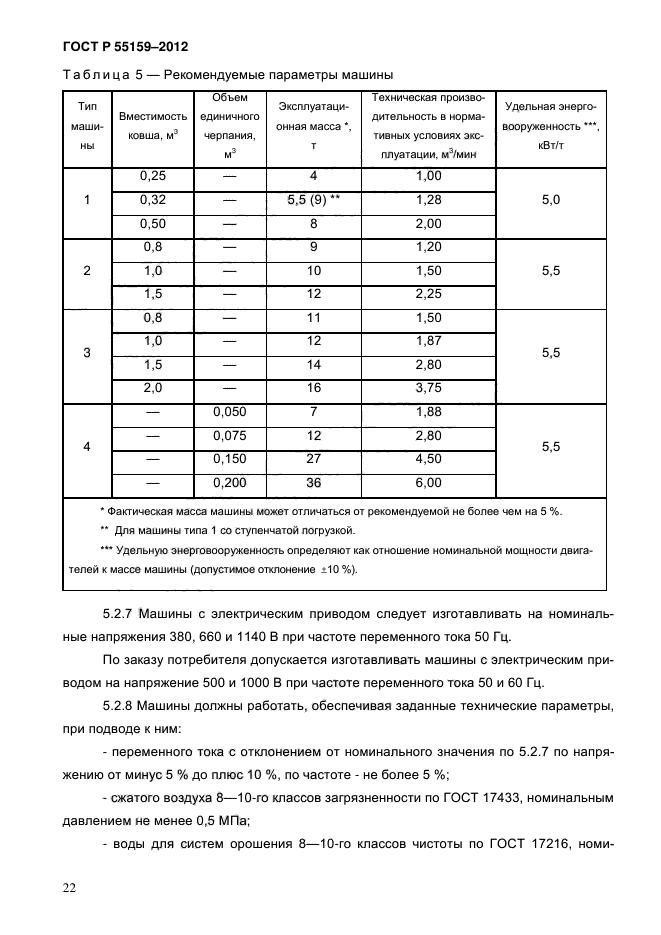 ГОСТ Р 55159-2012,  26.