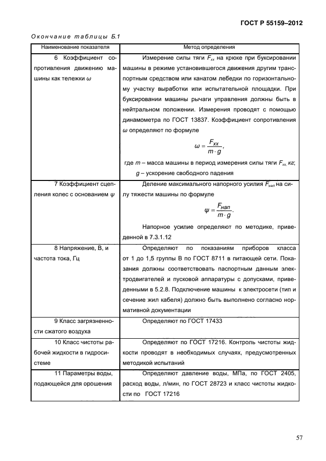 ГОСТ Р 55159-2012,  61.
