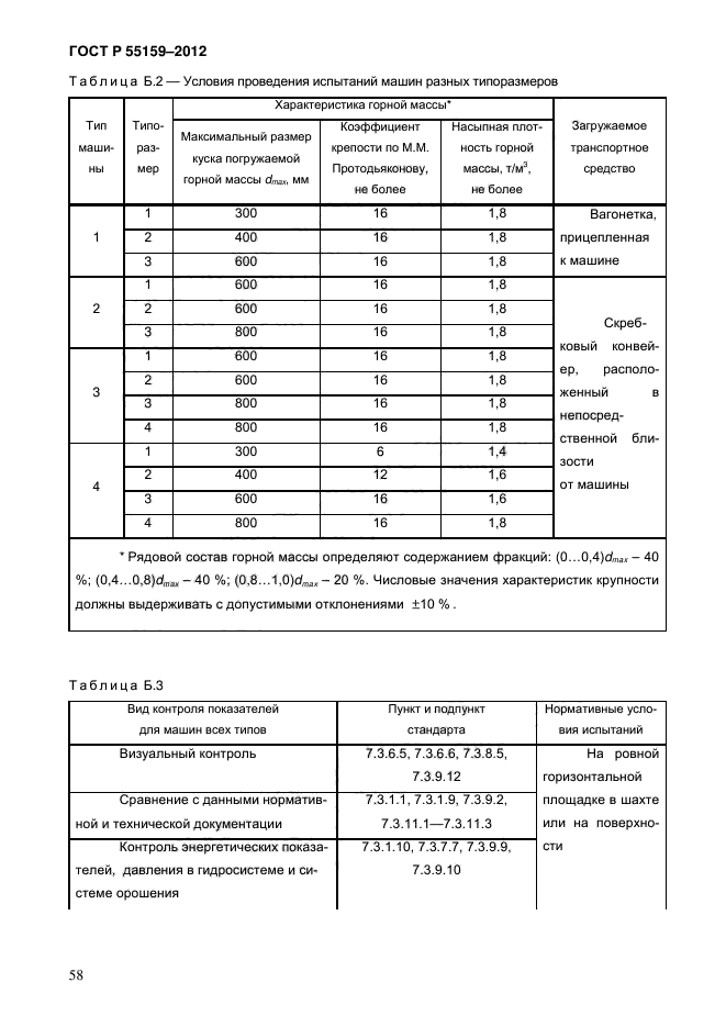 ГОСТ Р 55159-2012,  62.