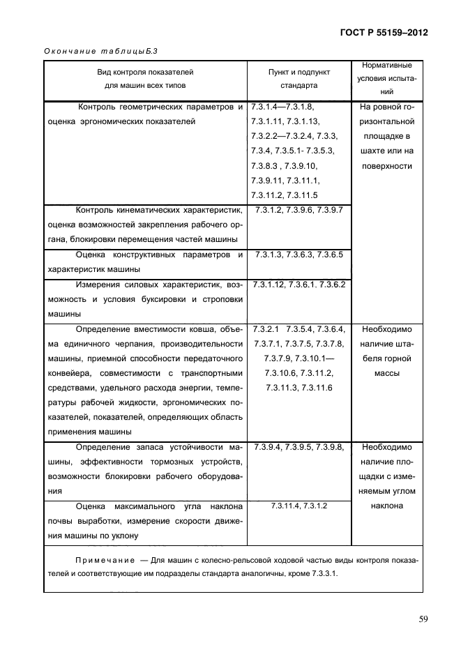 ГОСТ Р 55159-2012,  63.