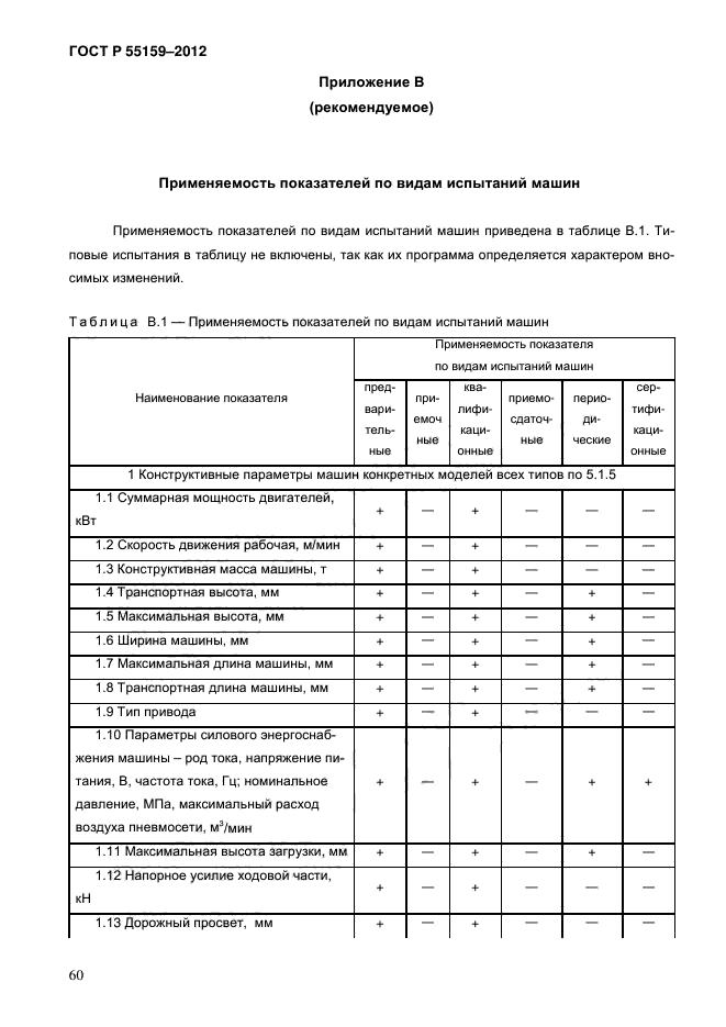 ГОСТ Р 55159-2012,  64.