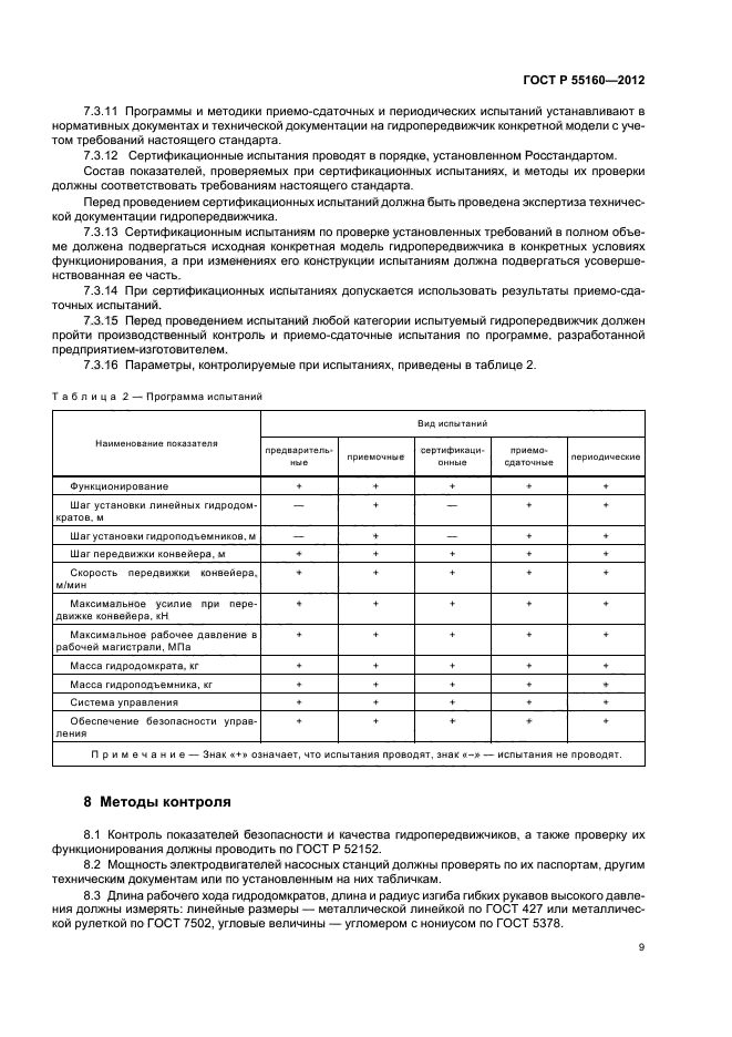 ГОСТ Р 55160-2012,  12.