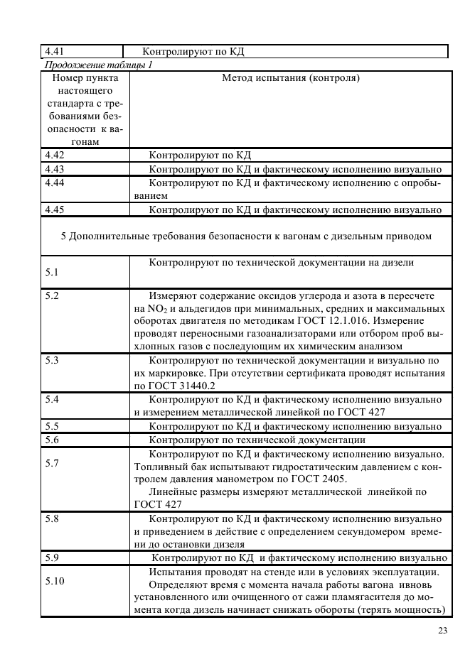 ГОСТ Р 55163-2012,  26.