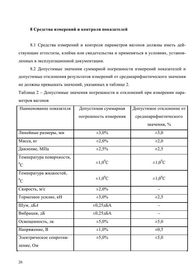 ГОСТ Р 55163-2012,  29.